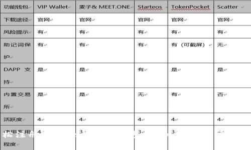 如何轻松注册BitPie比特派钱包：详细教程及常见问题解答