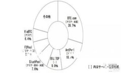 以太坊钱包安全中心指南